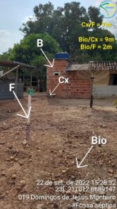 identificação dos locais de instalação das fossas ecológicas