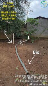 identificação dos locais de instalação das fossas ecológicas