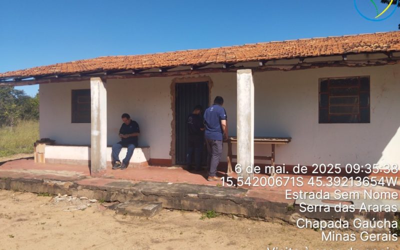 Visita à casa de apoio 
Projeto Veredas do Acari